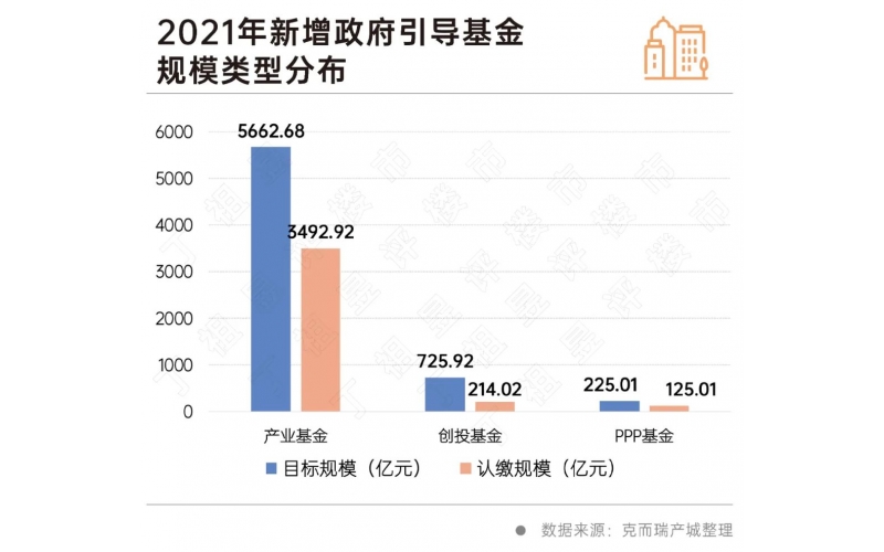 擴大內需戰略發布，園區成為重要支點