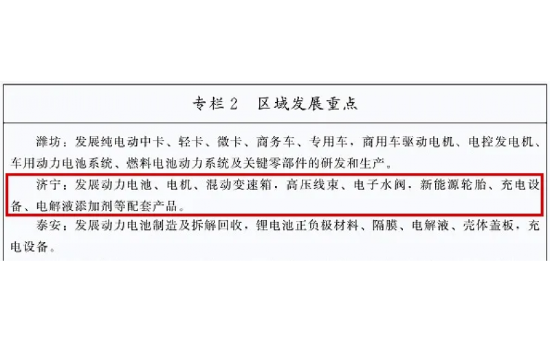 中央整治內卷，地方招商咋辦？