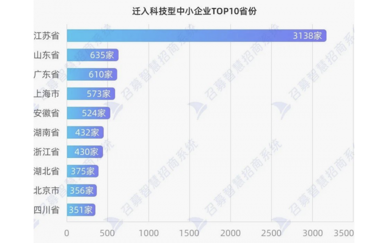 中央定調！大基建時代要結束了